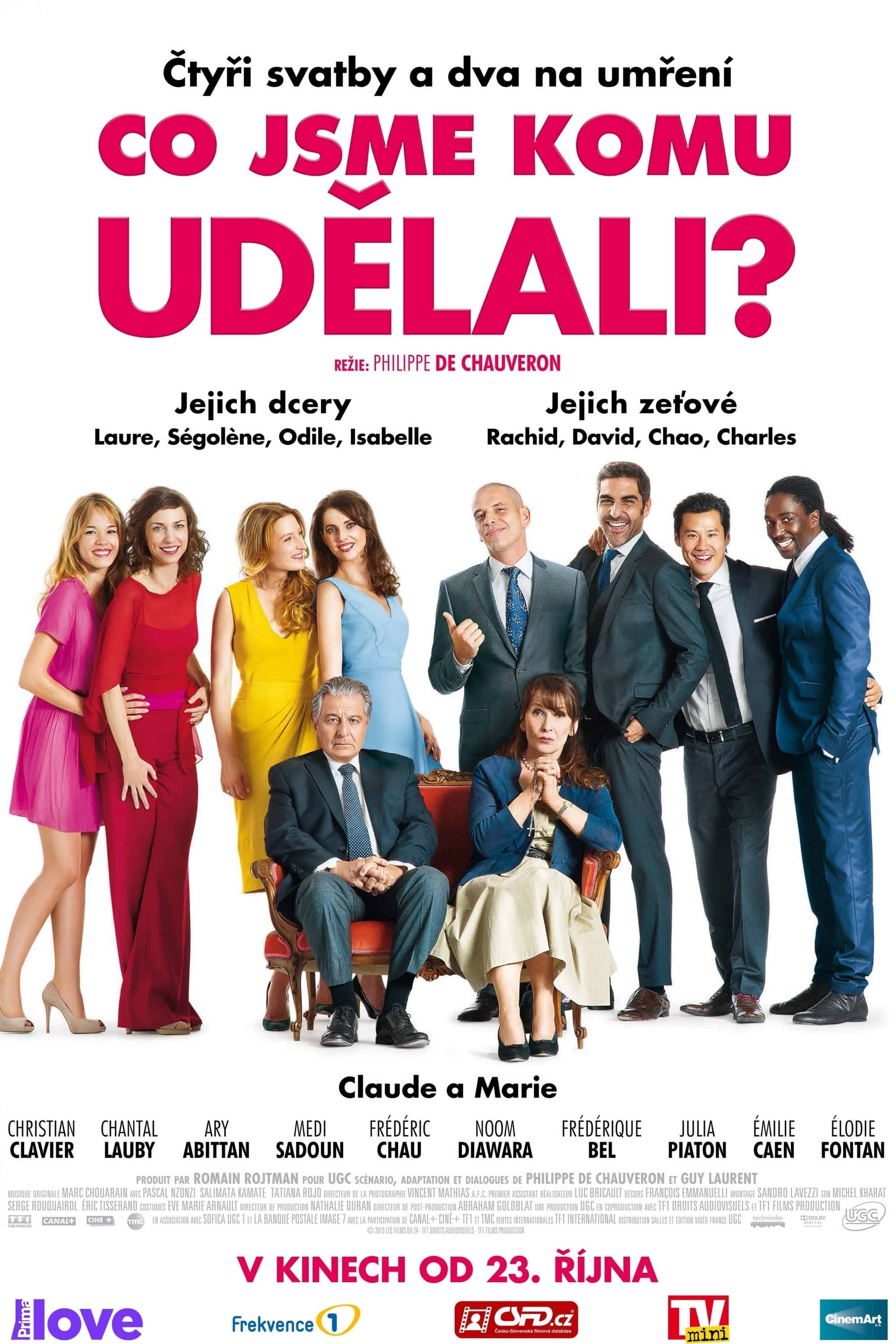 Co jsme komu udělali